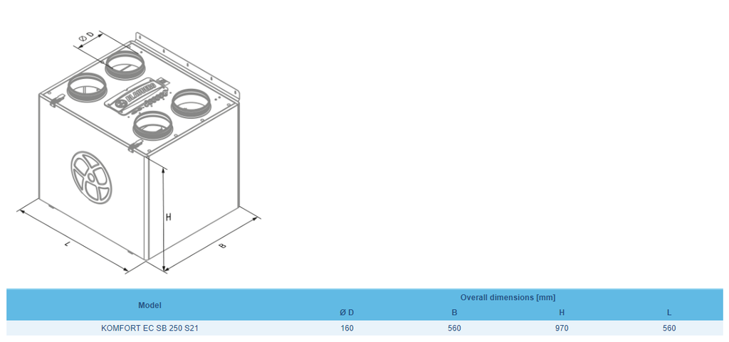 Blauberg Komfort EC SB 250 (S21) dimensions