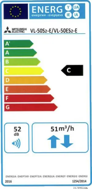 Mitsubishi_VL-50_lokalni_rekuperator_energy_label-300x617.webp