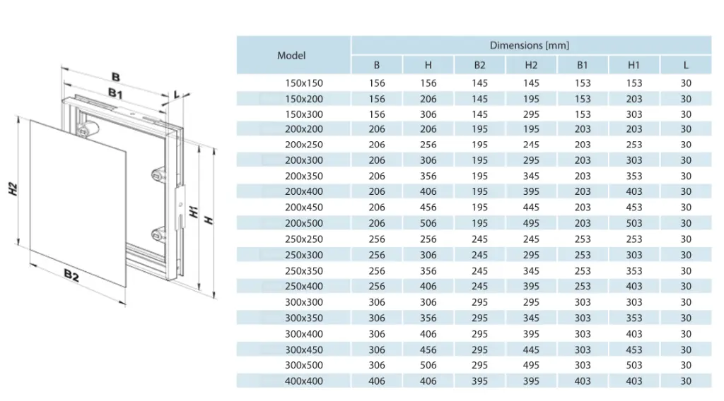 revizija keramika.webp