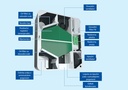 Blauberg Freshbox 100