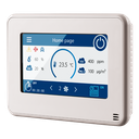 Controller S25/A25 for Blauberg and Vents AHU systems